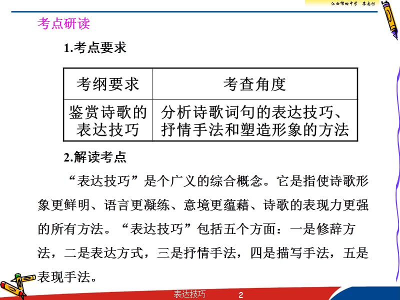 古代诗歌鉴赏之表达技巧基础.ppt_第2页