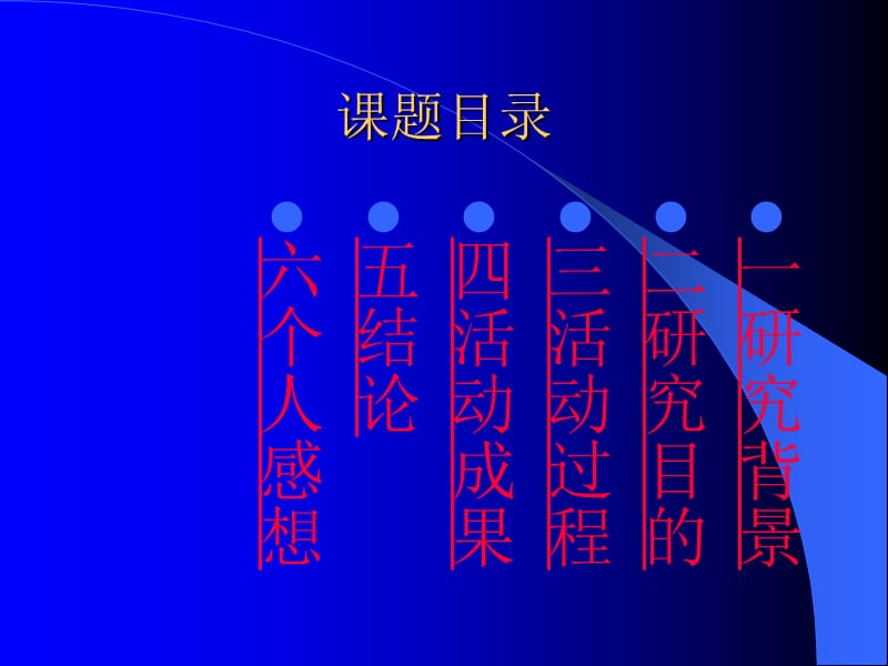 中学生使用电脑的真正目的和心态.ppt_第3页