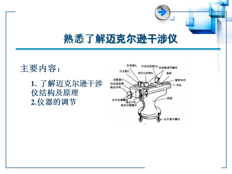 光的干涉测量薄膜厚度.ppt_第2页