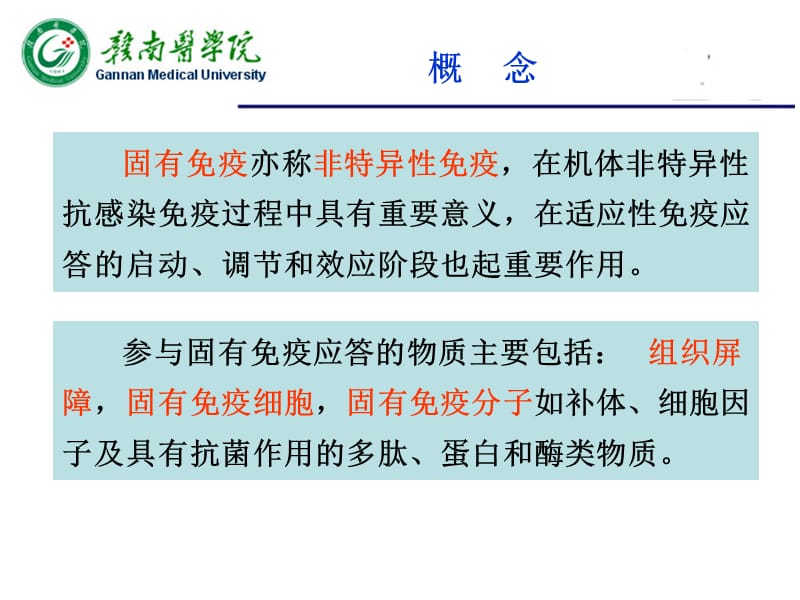 固有免疫系统及其介导的免疫应答.ppt_第2页