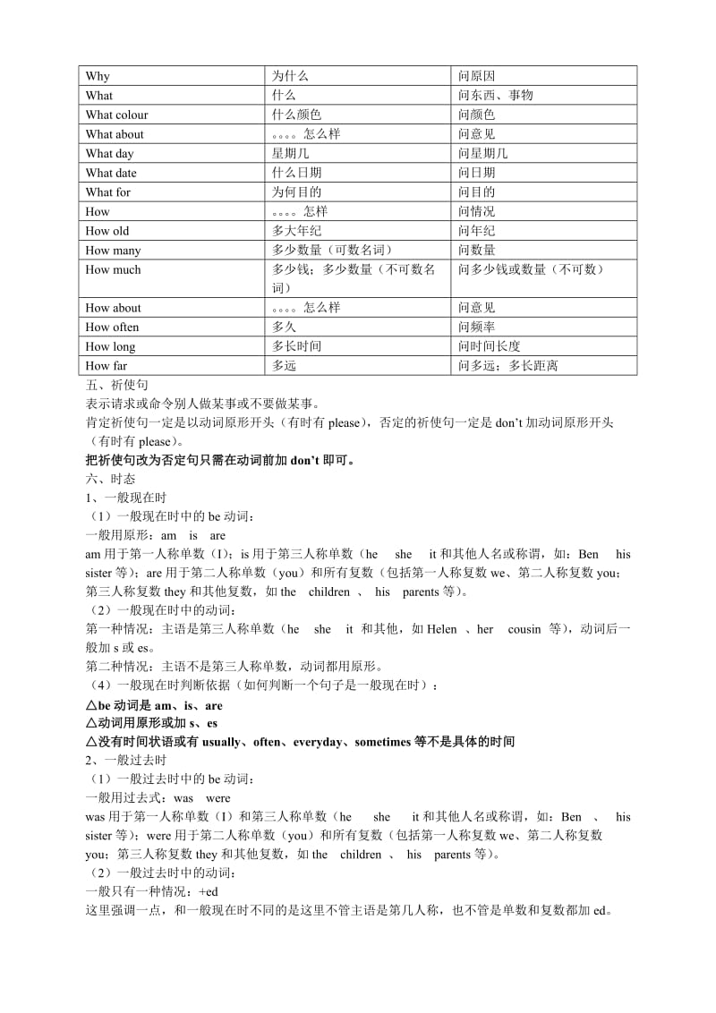 2019年小学英语六年级语法知识汇总.doc_第3页