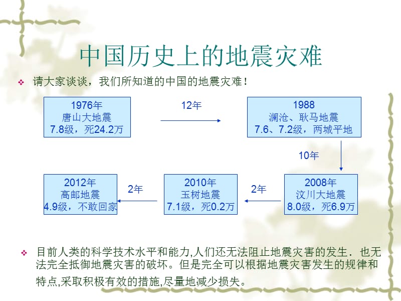 地震灾害的预防与自救.ppt_第3页