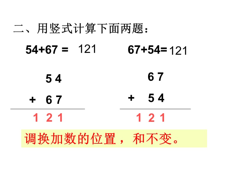 人教版三年级数学上册加法的验算.ppt_第3页