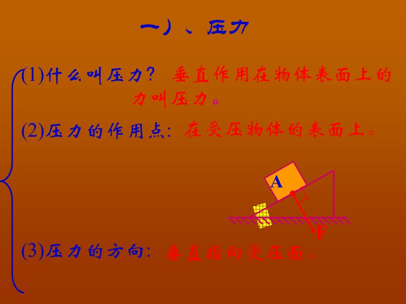 中考物理压强和浮力专题复习课件(人教版).ppt_第3页