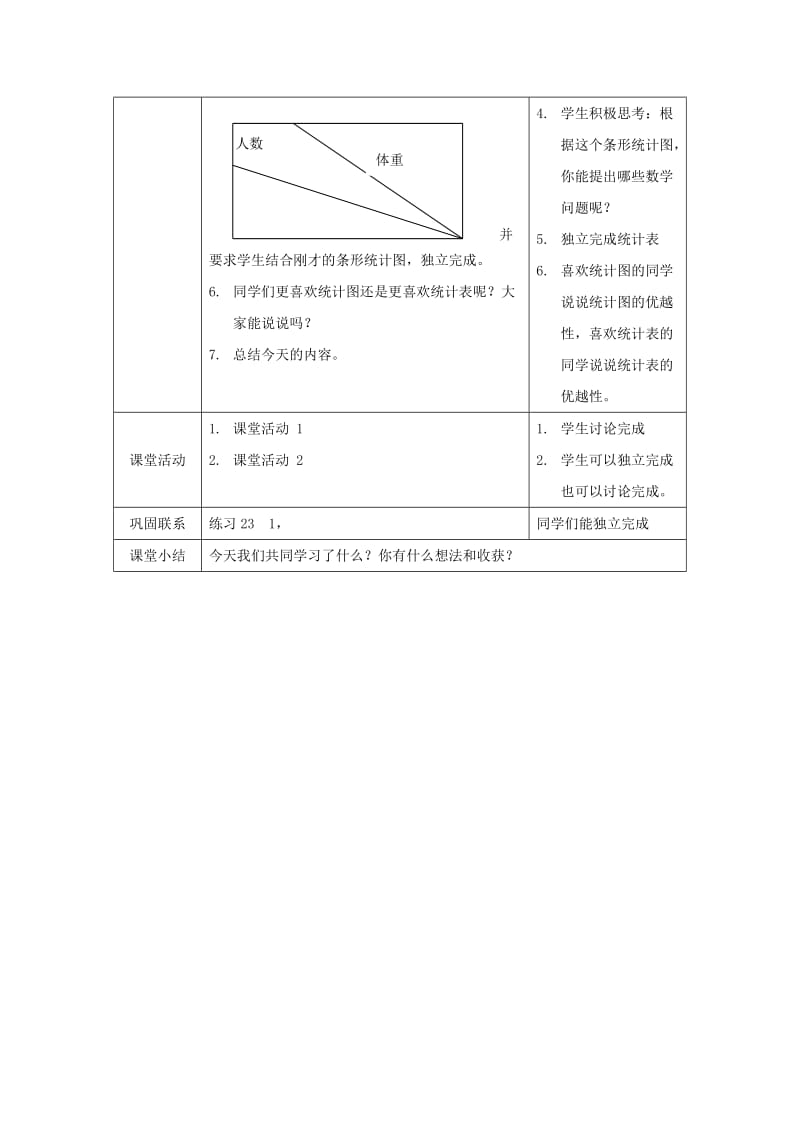 2019春四年级数学下册 8.2《条形统计图》教案4 （新版）西师大版.doc_第2页