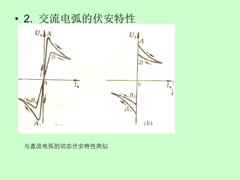 交流电弧的开断8.分合闸速度.ppt_第2页