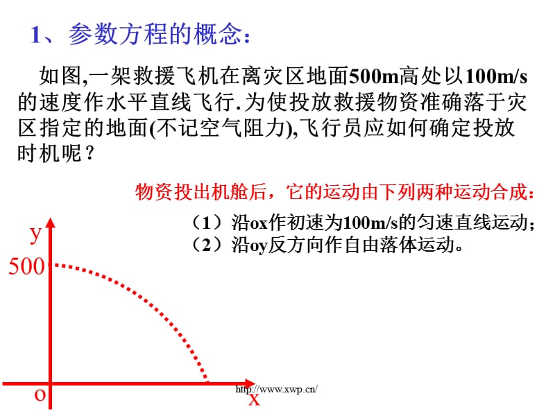 上海高一数学辅导班上海高一秋季辅导班上海新王牌.ppt_第2页