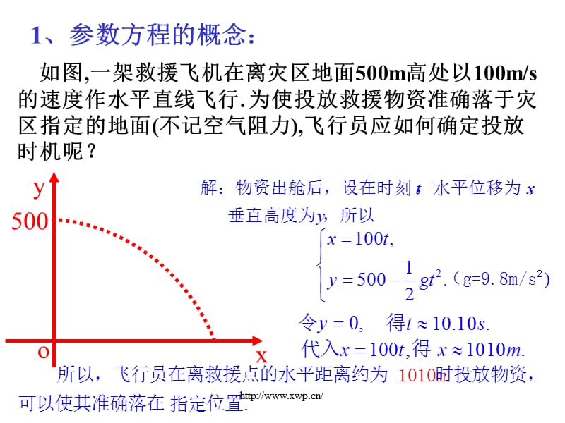 上海高一数学辅导班上海高一秋季辅导班上海新王牌.ppt_第3页