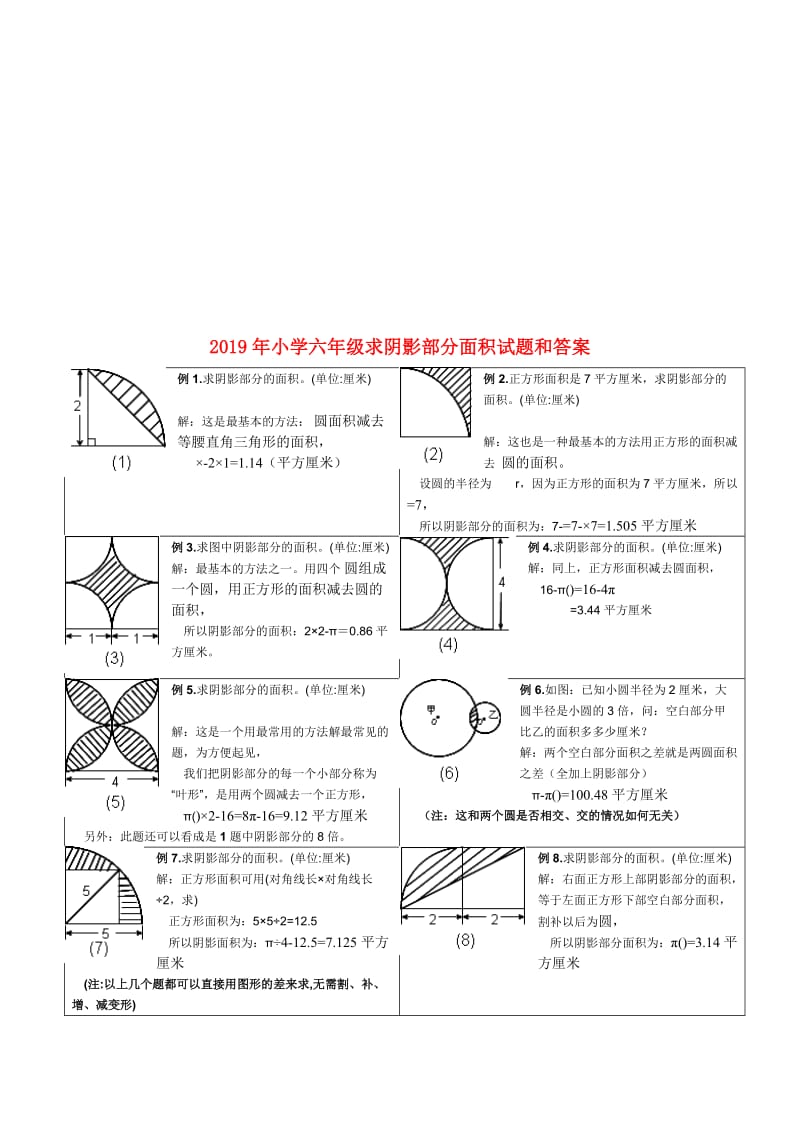 2019年小学六年级求阴影部分面积试题和答案.doc_第1页