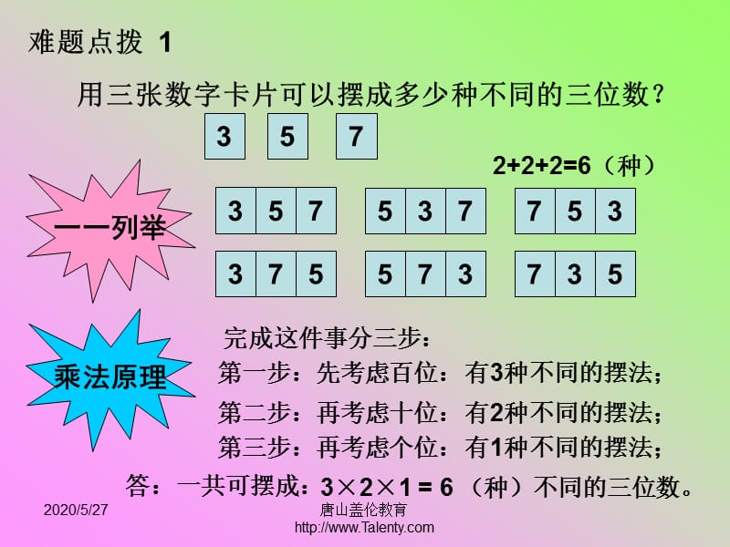 四年级十七讲《乘法原理》PPT课件.ppt_第3页