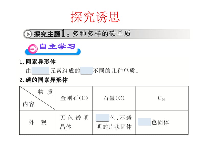 多种多样的碳单质广泛存在的含碳化合物.ppt_第3页