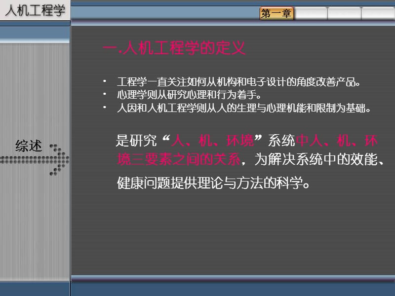 产品设计中的人机工程学-第一章.ppt_第3页