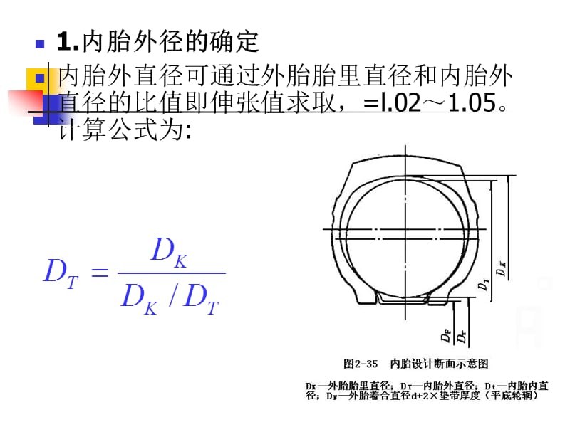 内胎、垫带等的设计.ppt_第3页