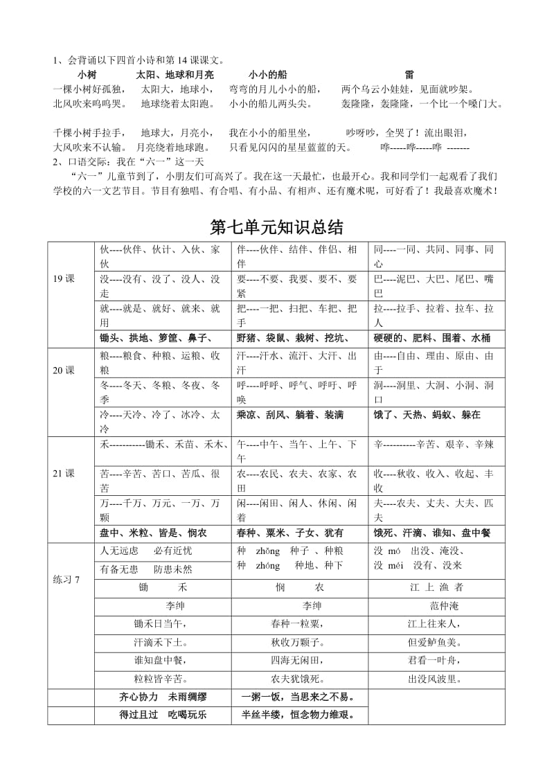 2019年苏教版一年级下册第6-8单元生字组词.doc_第2页