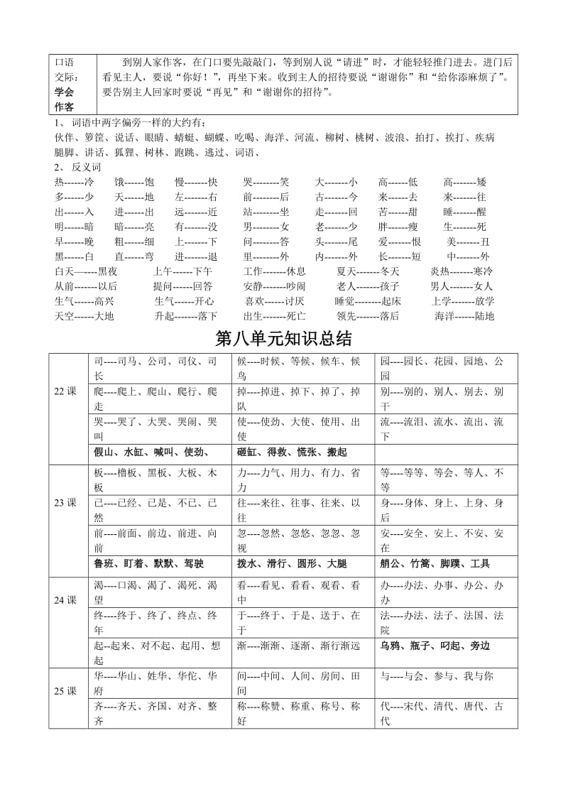 2019年苏教版一年级下册第6-8单元生字组词.doc_第3页