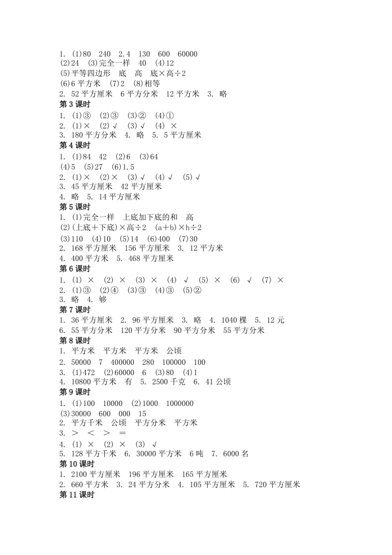 2019年苏教版小学五年级上数学伴你学答案.doc_第2页