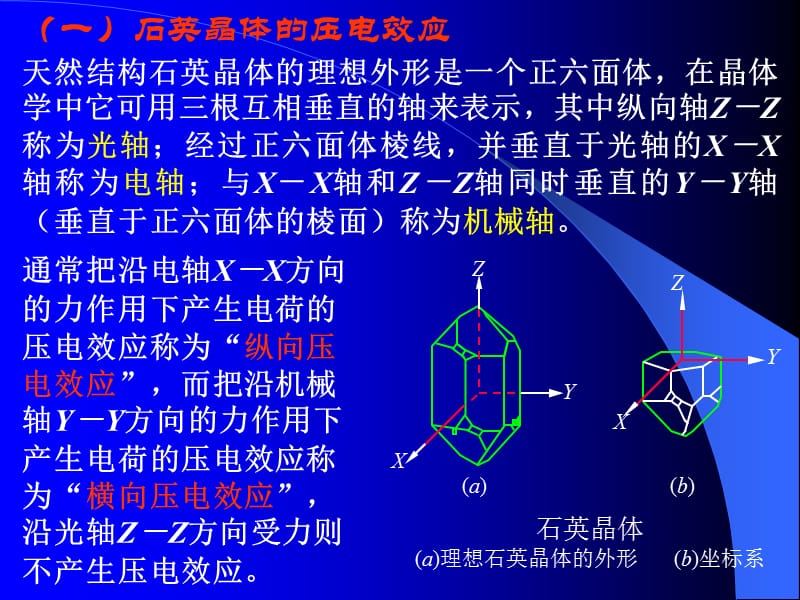 压电传感器参考课件.ppt_第3页