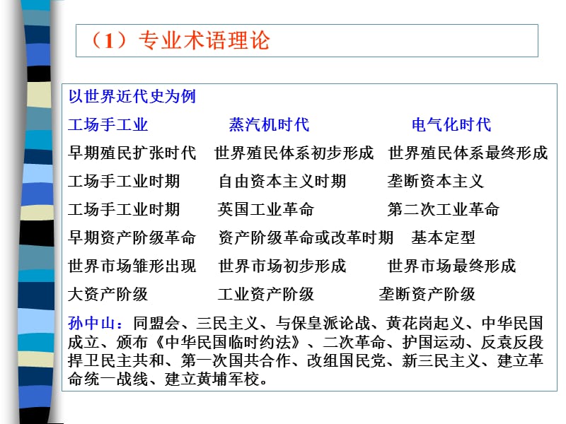 主观题临场发挥的十大技巧.ppt_第2页