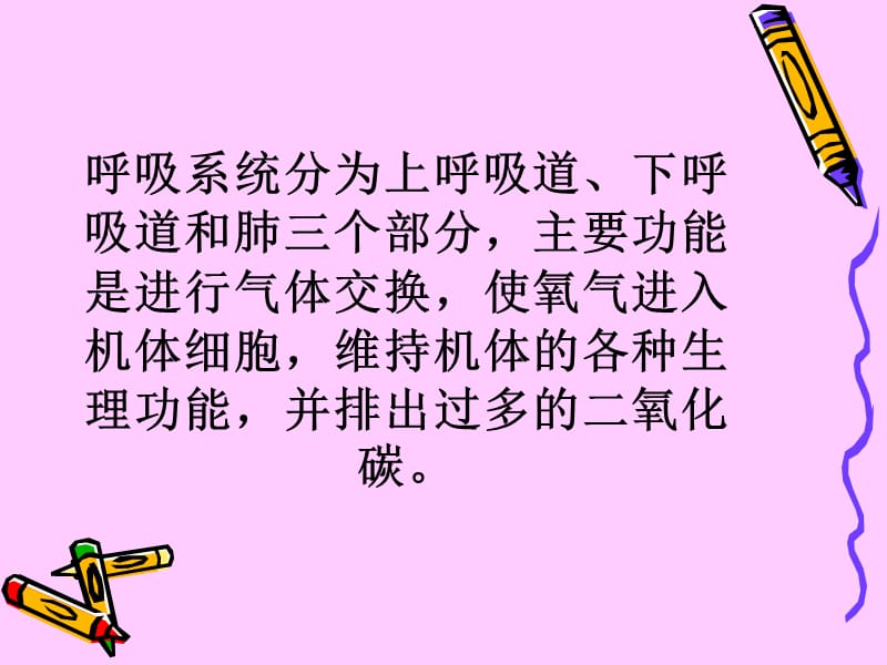 呼吸系统疾病患者的重症护理.ppt_第2页