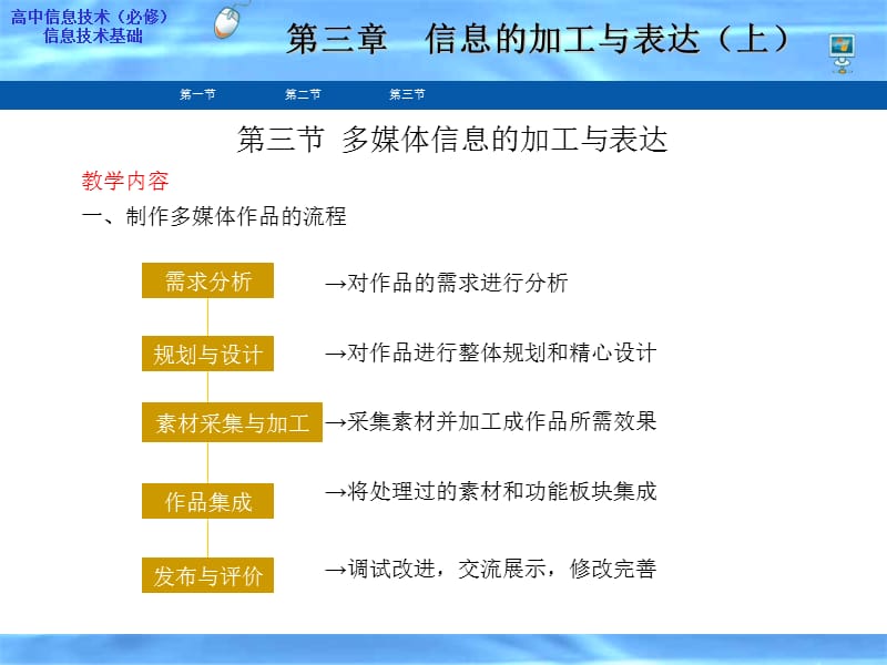 信息的加工与表达3-高中信息技术基础.ppt_第2页