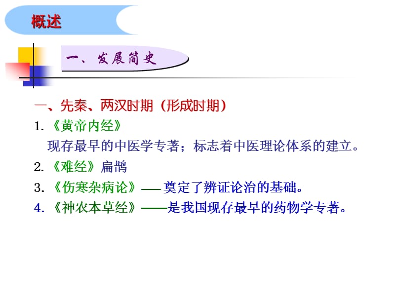 中医基础理论(精简).ppt_第3页