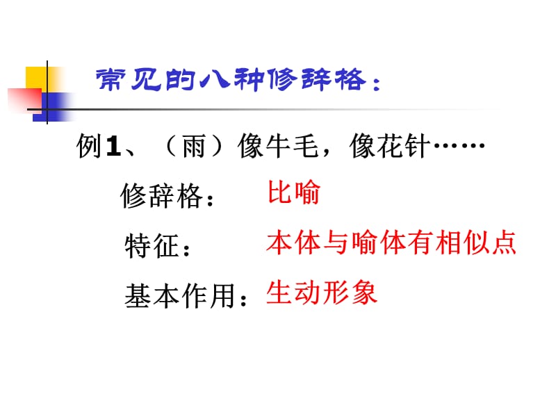 修辞手法的用法及仿写.ppt_第3页