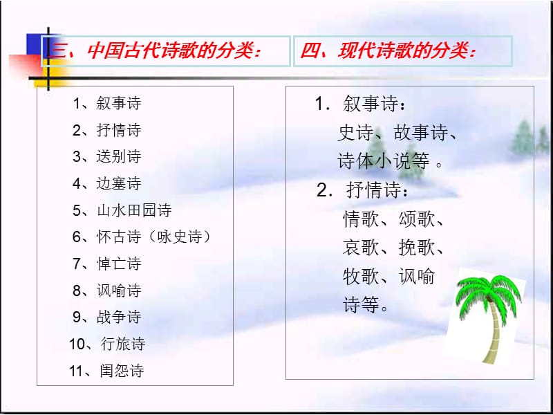 丰富的想象、联想和幻想4、语言具有音乐美.ppt_第3页