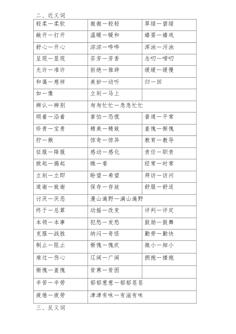 2019年湘教版二年级语文下册多音字、近义词、反义词.doc_第2页