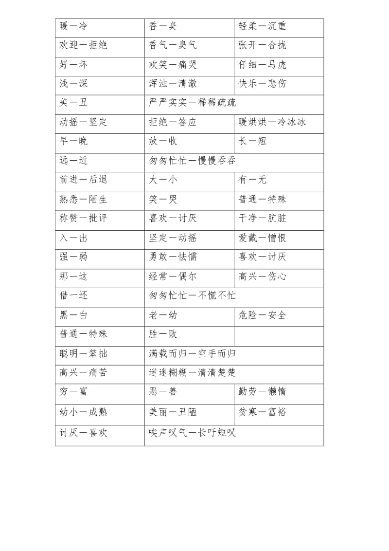 2019年湘教版二年级语文下册多音字、近义词、反义词.doc_第3页