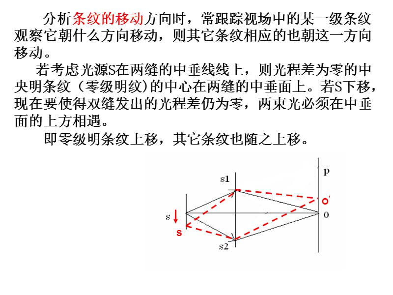 大学物理下习题册答案详解.ppt_第3页