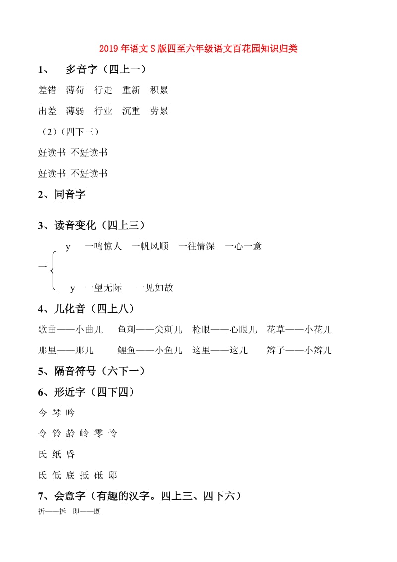 2019年语文S版四至六年级语文百花园知识归类.doc_第1页