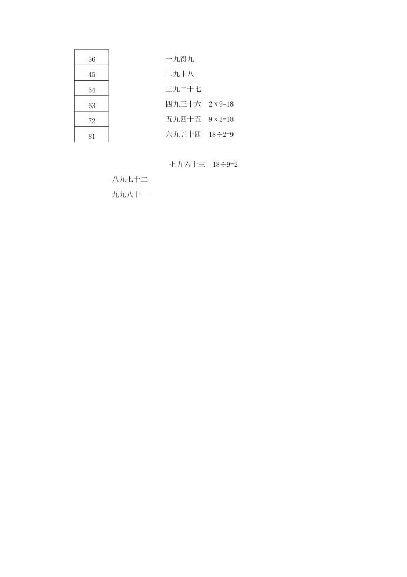 2019秋二年级数学上册 第六单元 9的乘法口诀教案 苏教版.doc_第3页