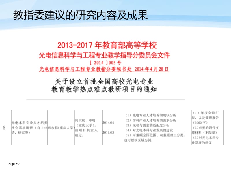 光电信息科学与工程专业人才需求分析.ppt_第2页