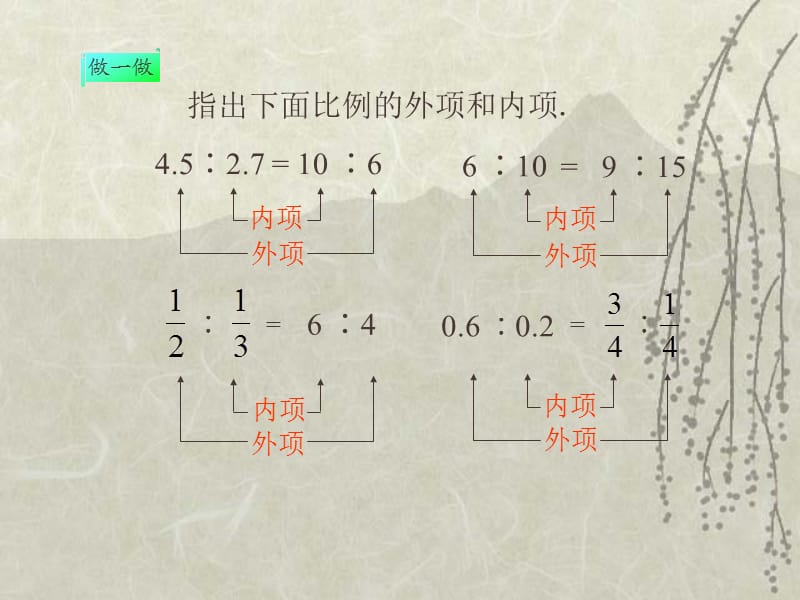 人教版六年级数学下册《比例的基本性质》课件PPT.ppt_第3页