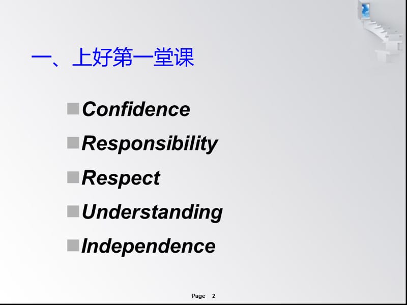 书写好习惯如何抓落实(谢卫星).ppt_第2页