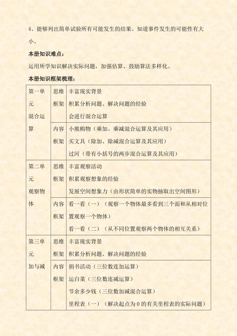 2019年新北师大版数学三年级上册教材分析.doc_第2页