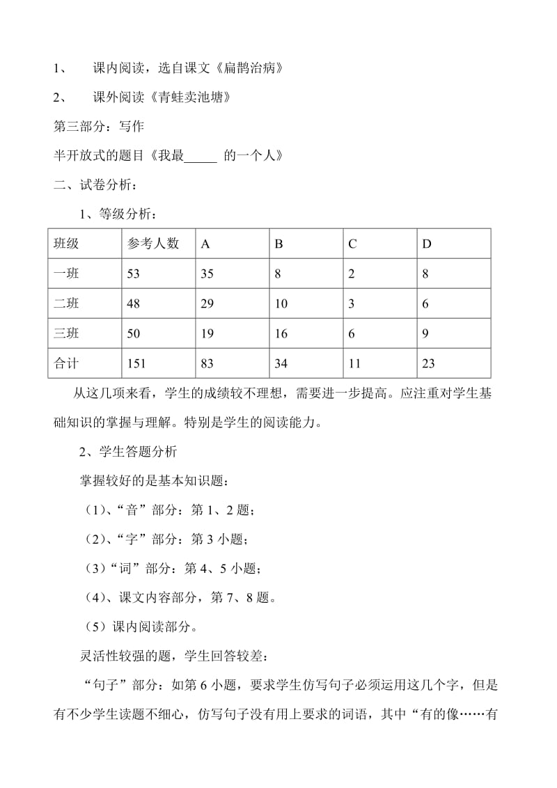 2019年小学人教版四年级语文下学期期末试卷分析 (I).doc_第2页