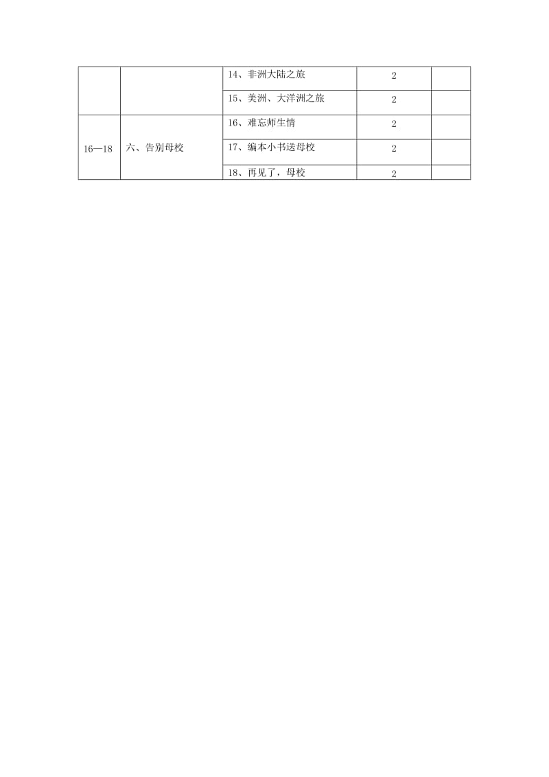 2019春六年级美术下册 教学计划 岭南版.doc_第3页