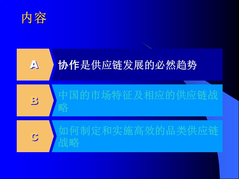 供应链协作的竞争力.ppt_第3页