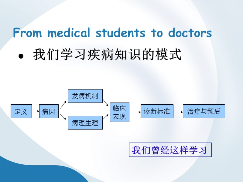 医学生临床思维概述.ppt_第2页