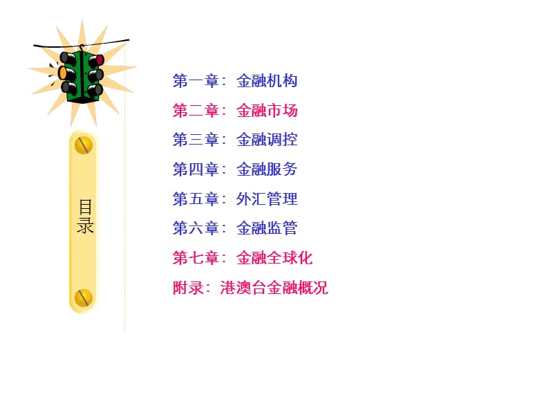 保荐代表人考试-领导干部金融知识读本讲义.ppt_第3页