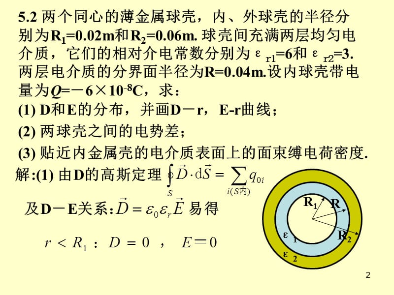 华南师范大学电磁学习题课-静电场中的电介质.ppt_第2页