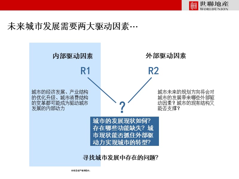 从驱动力解读城市发展.ppt_第3页