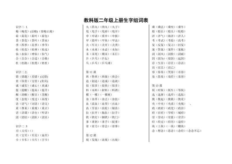 2019年教科版二年级上册生字组词表.doc_第3页