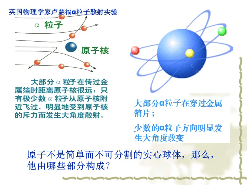 四单元原子构成(田倩).ppt_第3页