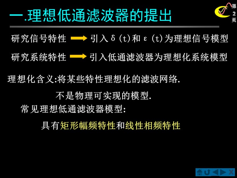 信号分析3.08理想低通滤波器.ppt_第2页