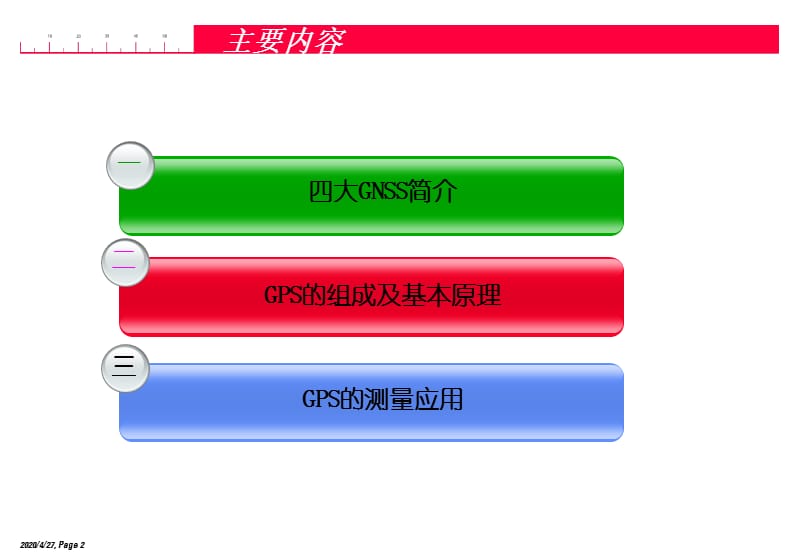 四大GNSS及GPS的基本原理与测量应用.ppt_第2页