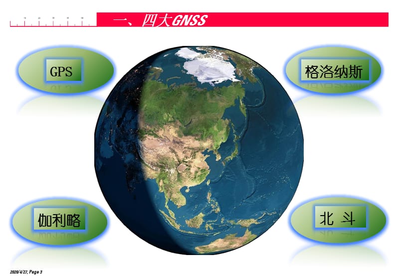 四大GNSS及GPS的基本原理与测量应用.ppt_第3页