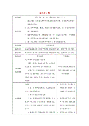 2019春四年級(jí)數(shù)學(xué)下冊(cè) 8.2《條形統(tǒng)計(jì)圖》教案5 （新版）西師大版.doc