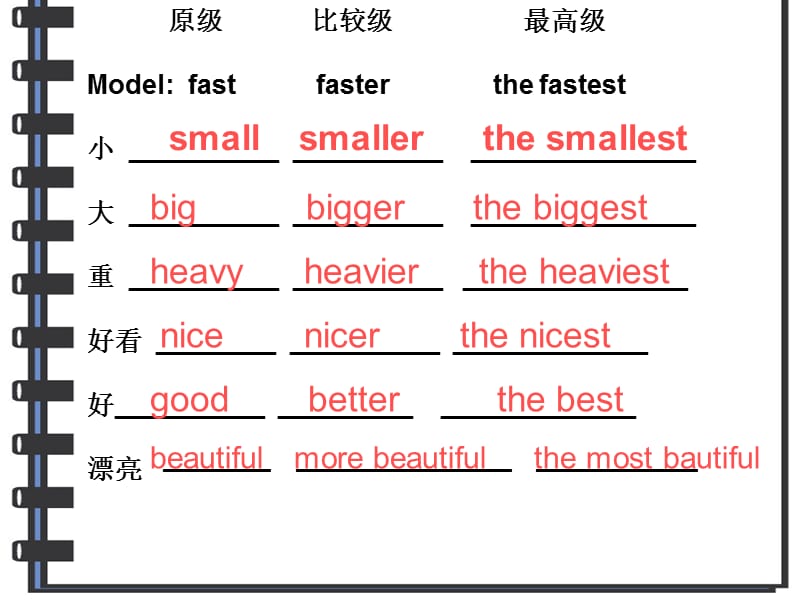 原级比较级最高级new.ppt_第2页